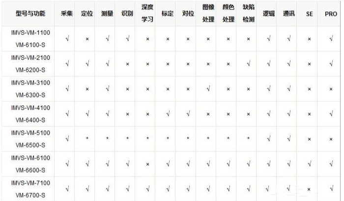 ?？礦M加密狗.png