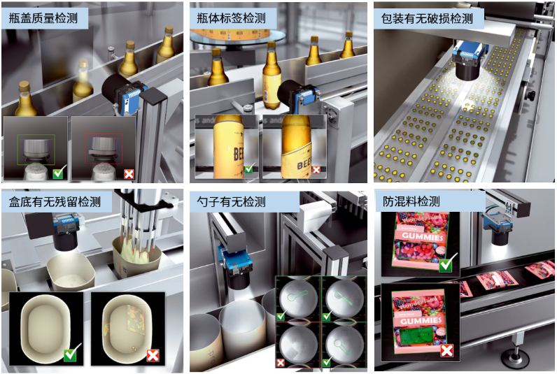 瓶蓋質(zhì)量檢測，瓶體標(biāo)簽檢測，包裝有無破損檢測，盒底有無殘留檢測，勺子有無檢測，防混料檢測.png